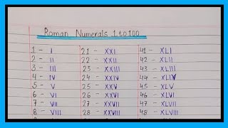 Roman Numerals from 1 to 100Learn Roman Numbers 1 to 100 Roman Numbers [upl. by Thgirw]