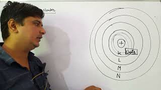 PRINCIPAL AND AZIMUTHAL QUANTUM NUMBER CLASS 11 CHEMISTRY FOR NEET JEE [upl. by Ainival872]