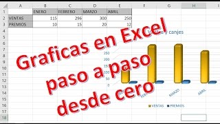 Gráficas en Excel paso a paso 2016  Curso de Excel capitulo 3 [upl. by Cutler]