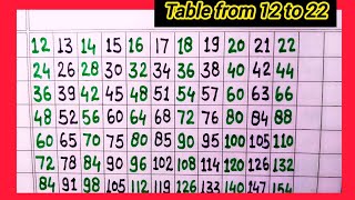 Table from 12 to 22  12 se 22 Tak table  Table 12 to 20  12 to 22 table in English [upl. by Diarmit]