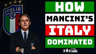 Mancini’s Euro 2020 Winning Tactics Explained  Italy’s Euro 2020 Tactics [upl. by Erek]