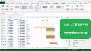 Creating a Gantt Chart from Excel data [upl. by Edialeda]