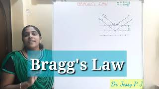 Braggs Law [upl. by Akanke]