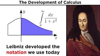 Introduction to Calculus The Greeks Newton and Leibniz [upl. by Bass]