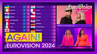 Eurovision 2024 Again 🇸🇪 Grand Final Show amp Voting [upl. by Anawt]