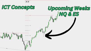 What I Expect On NQ amp ES This Week  ICT Concepts [upl. by Nessie]