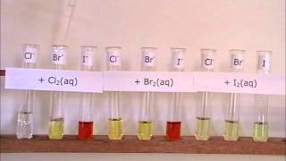 Displacement reactions of the halogens [upl. by Pepin986]