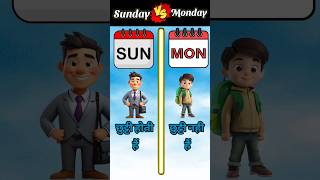 sunday Vs monday shorts youtubeshorts cartoon viralshort [upl. by Ylhsa]