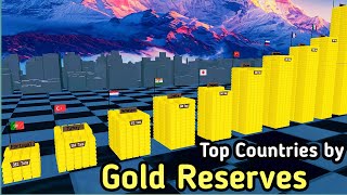 Countries by Gold Reserves 2024  3D Compare [upl. by Sinclair]