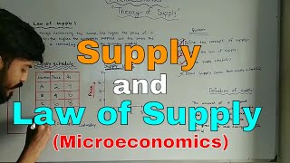 Supply l Law of Supply l Suply Schedule l Supply curve l অর্থনীতি [upl. by Solrak]