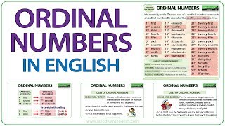 Ordinal Numbers in English [upl. by Werner]