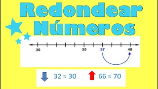 Redondear y Estimar Números [upl. by Giraldo]