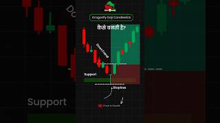 How to make Dragonfly Doji Candlestick pattern shorts short  banknifty chartpattern [upl. by Raffarty]