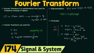 Introduction to Fourier Transform [upl. by Aidni]