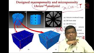 Lec 12 Scientific Case study Binderjet 3D printing of Ti6Al4V [upl. by Klingel]