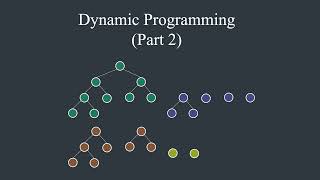 Mastering Dynamic Programming  A RealLife Problem Part 2 [upl. by Rawlinson]