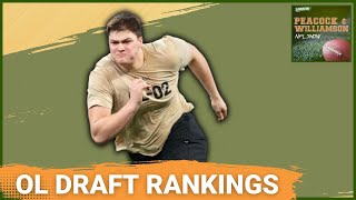 2024 NFL Draft Rankings Offensive Line [upl. by Byrdie878]