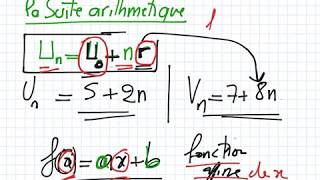 Suite arithmétique partie1 [upl. by Teodorico]