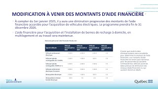 Programme Roulez vert mieux comprendre les subventions provinciales [upl. by Ttoille]