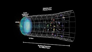 Alan Guth Explains Inflation Theory [upl. by Snell851]