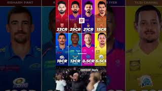 IPL Mock Auction By Jio Cinema auction ytshorts cricketlover cricket [upl. by Yhpos]