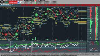 Live Bitcoin Bookmap Crypto Futures Economic Calendar News Bitcoinlive Livestream Livetrading [upl. by Devan305]