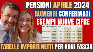 PENSIONI INPS 2024 NUOVI AUMENTI DA APRILE TABELLE CON ESEMPI IMPORTI NETTI FASCIA PER FASCIA [upl. by Ilram]