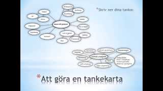 Studieteknik i svenskasvenska som andraspråk grundläggande [upl. by Darwen316]