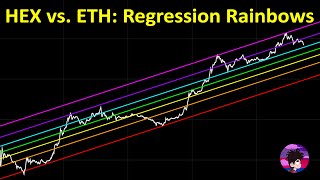 HEX vs ETH Regression Rainbows [upl. by Hanway177]