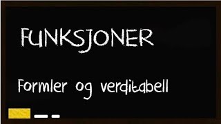 Funksjoner  formler og verditabell [upl. by Abel85]