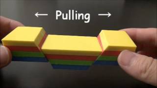 94605 Geological Faults and Folds Model [upl. by Drews]