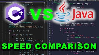 C VS Java Speed Comparison Programming Language Speed Comparison [upl. by Beatrisa]