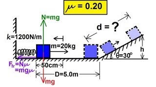 Physics 8 Work Energy and Power 27 of 37 [upl. by Mcmath]