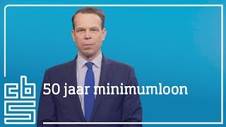 50 jaar minimumloon [upl. by Oknuj]