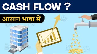 What is Cash Flow Statement  How it is Calculated  Hindi [upl. by Virginie]