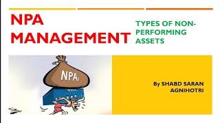 Nonperforming Assets in Banking NPA in Banks  NPA Management  Classification or Types of NPA [upl. by Ingra]