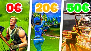 Jai payé 3 différents monteurs pour me faire un Montage Fortnite [upl. by Sherrard722]