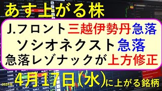 あす上がる株 2024年４月１７日（水）に上がる銘柄 ～最新の日本株での株式投資情報。Ｊ．フロントリテイリング、三越伊勢丹、ソシオネクスト、霞ヶ関キャピタルが急落、レゾナックの決算と株価の推移～ [upl. by Rehportsirhc]