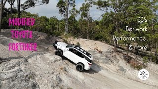 Toyota Fortuner modifications Happy Go Travels Fortuner [upl. by Ylus532]