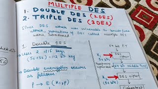 Double DES and Meet in the middle attack in 2DES  DES part3 [upl. by Tnias]