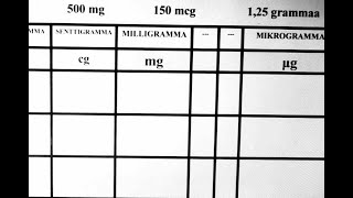 Lääkelaskenta yksikönmuunnokset taulukko milligramma mikrogramma [upl. by Illoh]