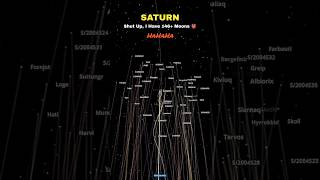 Jupiter vs Saturn vs Earth 👺😎 shorts space earth moon [upl. by Enaitsirk]