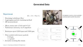 2024 High Performance Computing Lecture 11 Deep Sequence Models amp CFD Applications Part2 💻 [upl. by Benedicto68]