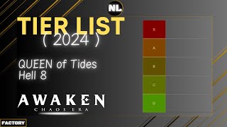 Awaken Chaos Era  Tier List 2024   Queen Of Tides  Hell 8 [upl. by Yeroc]