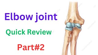 Elbow joint Hypomobility Part2 Elbow joint pathologies [upl. by Xuaegram]