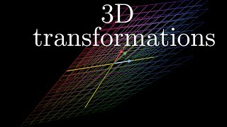 Threedimensional linear transformations  Chapter 5 Essence of linear algebra [upl. by Aekim194]