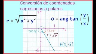 Conversión coordenadas polares a cartesianas según el cuadrante [upl. by Sumaes256]