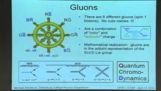 quotQuantum Chromodynamics at Five Trillion Degrees Kelvinquot  Pt 12 II SAF  UFSC [upl. by Steck]