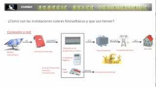 7 Curso ESFotovoltaica SOLEA  Tipos de Instalaciones solares FV CONEXION A RED [upl. by Rabelais]