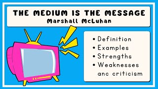 The Medium is the Message  Meaning Marshall McLuhan [upl. by Yrogreg]